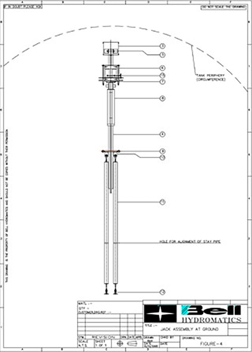 heavy duty transmission jack