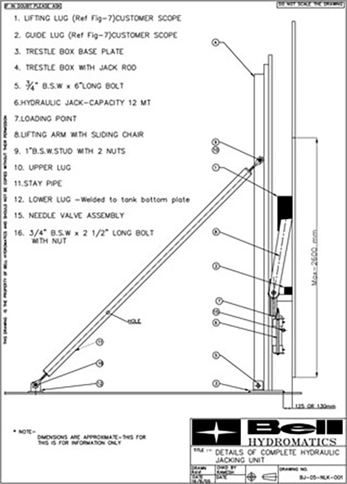 transmission jack